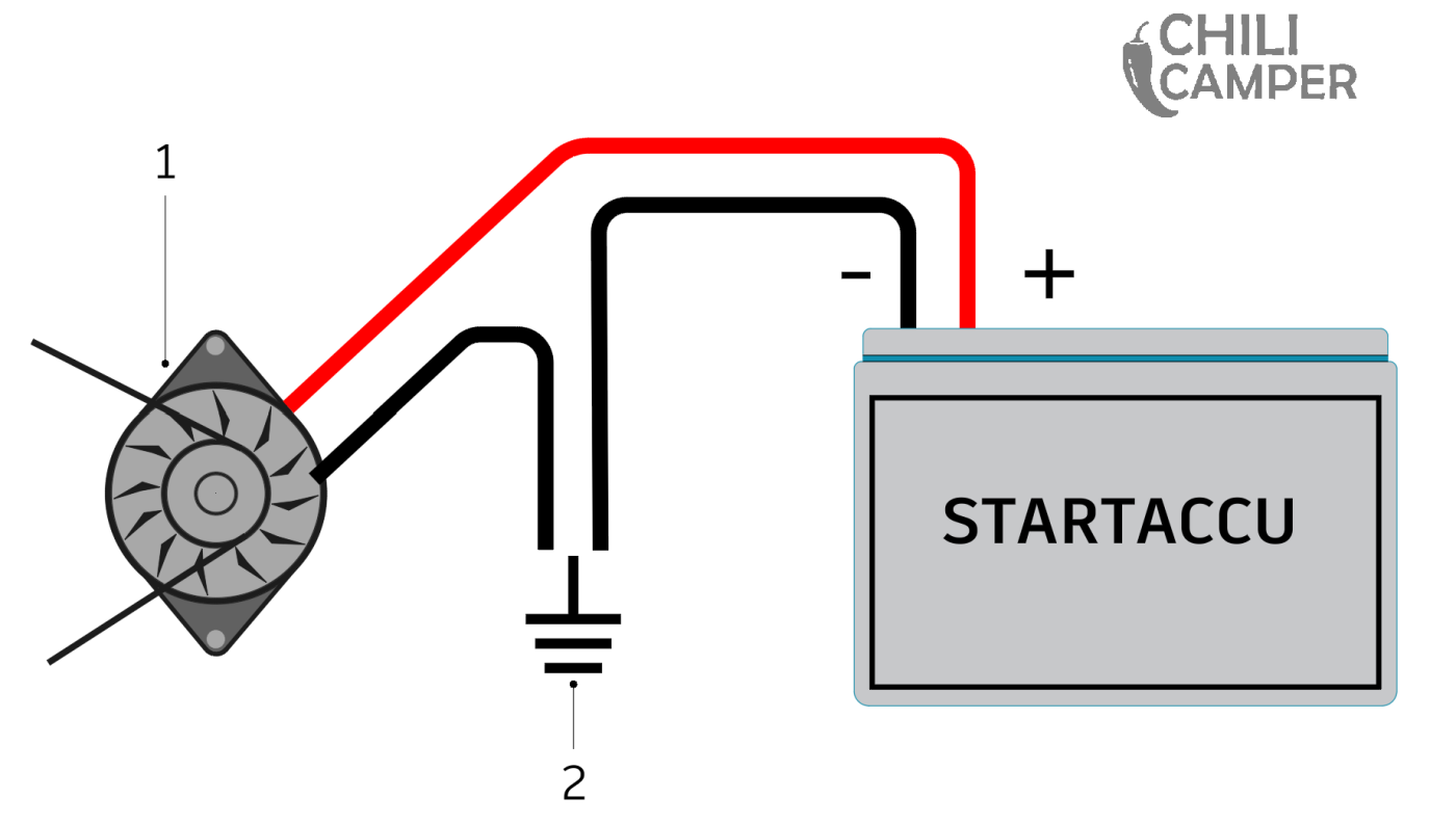 startaccu opladen stroomschema