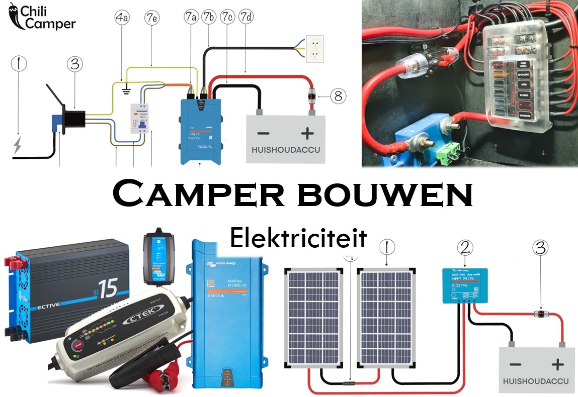 camper bouwen blog elektriciteit